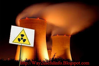 What is Nuclear Power